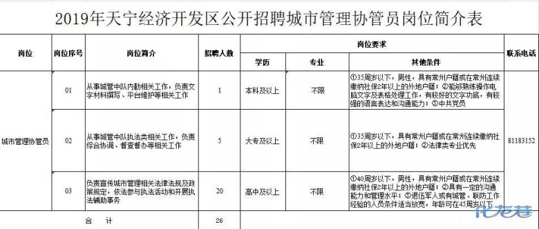 常州天宁区招聘信息（有编制）