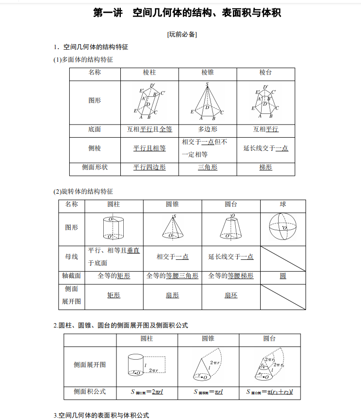 2022高考数学立体几何6大讲满分进阶秘诀（详细解析）转给孩子