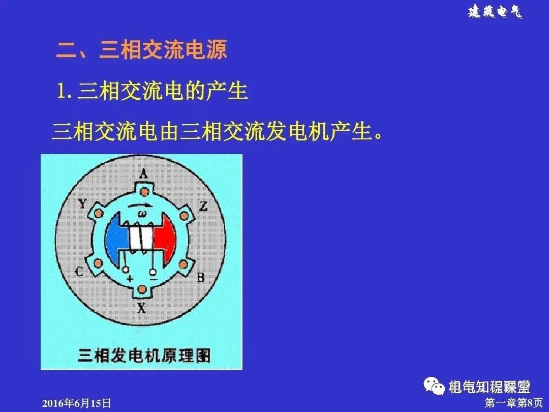 建筑强电和弱电的基础知识与识图（94页PPT详解）