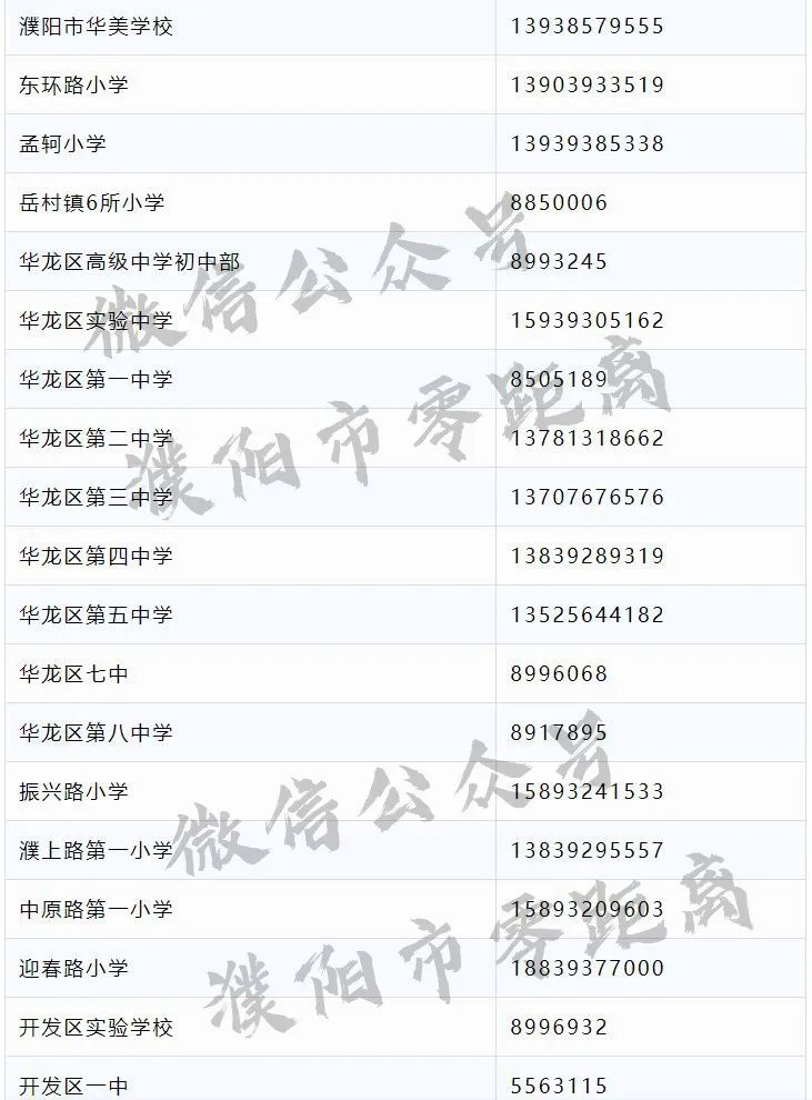 太全了!濮阳2020最新通讯录!人手一份,一定用得上