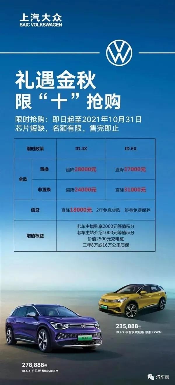 ID.6X最高降价3.7万？不存在的，上汽大众重罚降价经销商