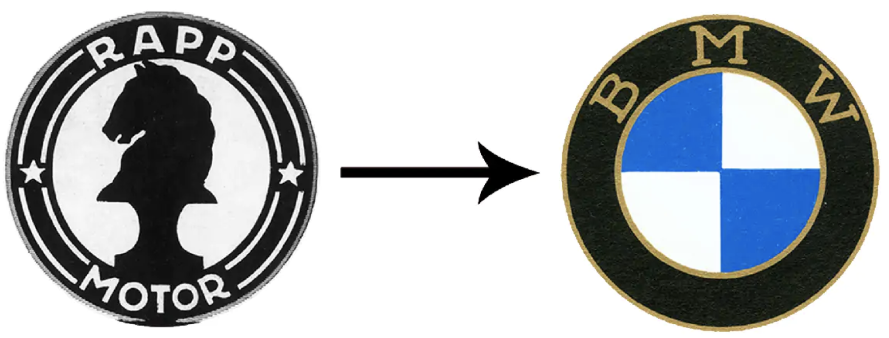 宝马是德国巴伐利亚的，蓝天白云是中国的