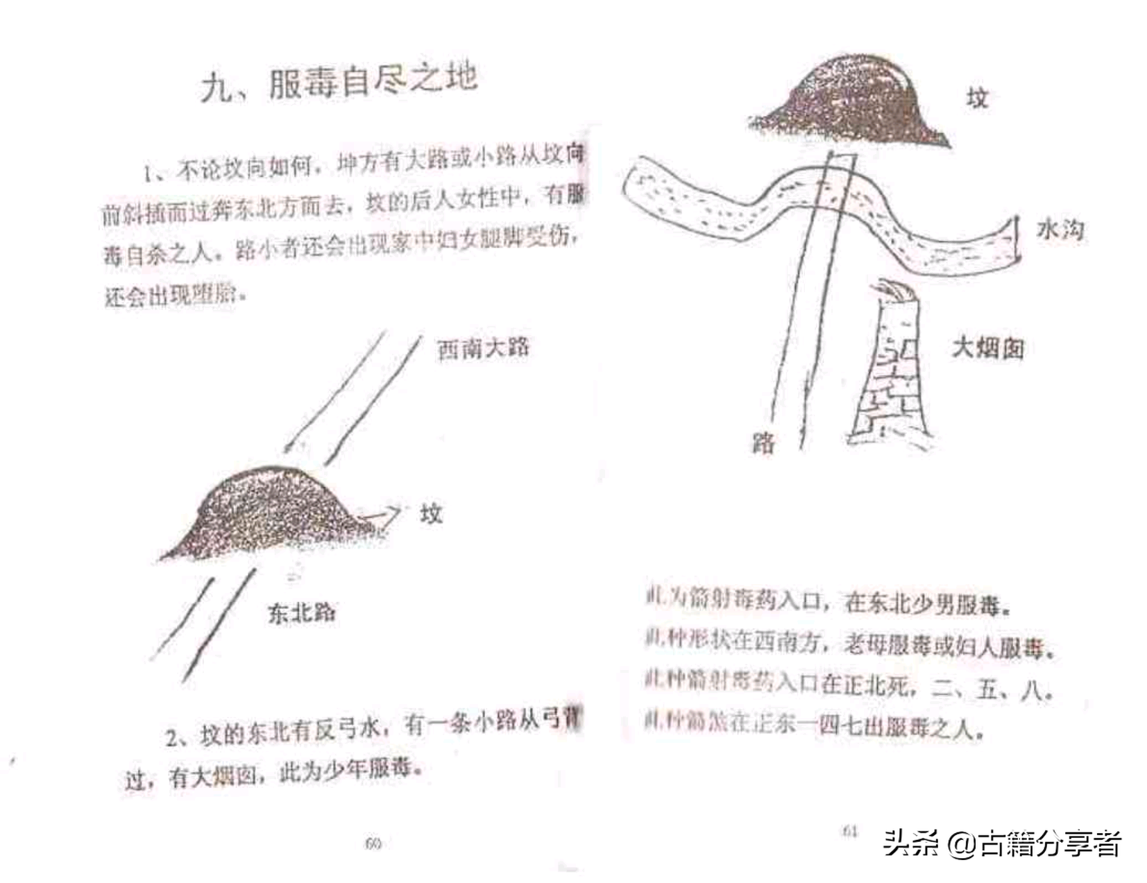 阴宅风水穴位绝断