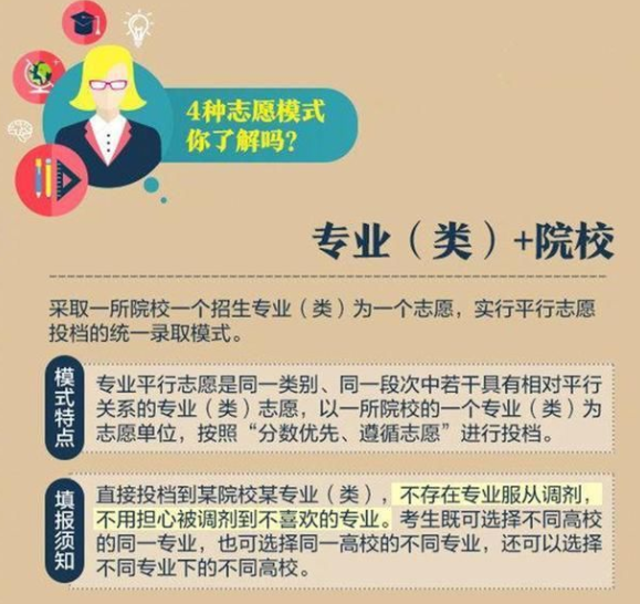 高考“落榜生”迎来好消息，今年依然可以上大学，补救方法很重要