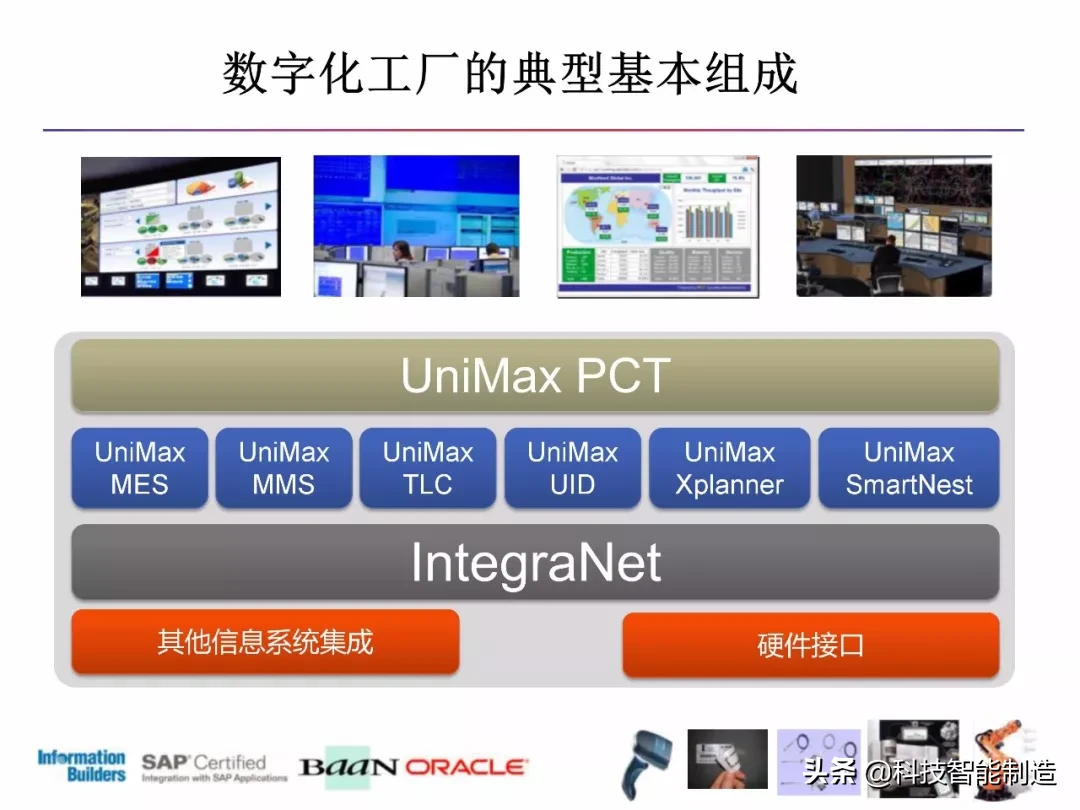 什么是智能制造，什么是数字工厂，智能制造工厂趋势所在