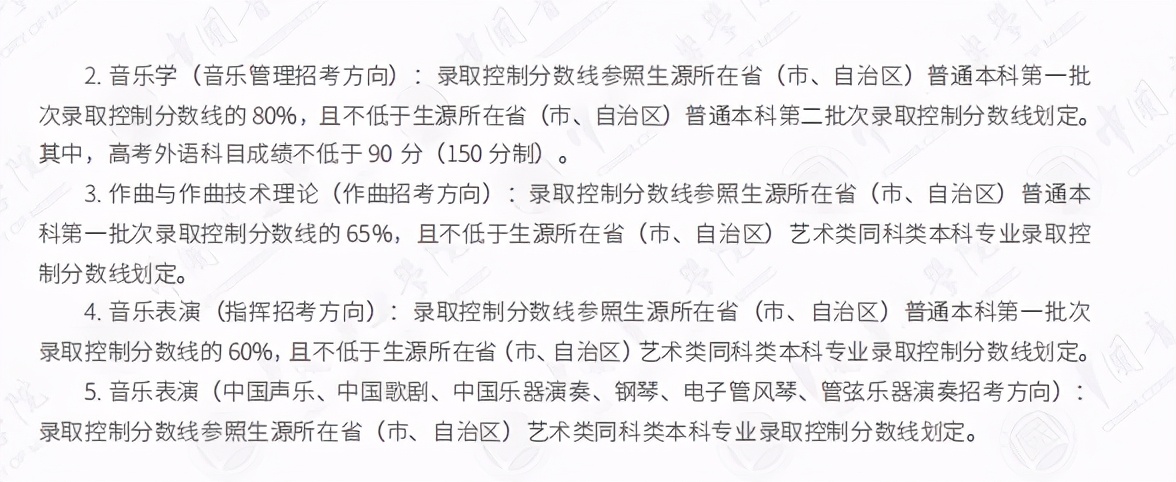 20所院校艺术专业录取原则盘点：这些院校对文化课要求最低