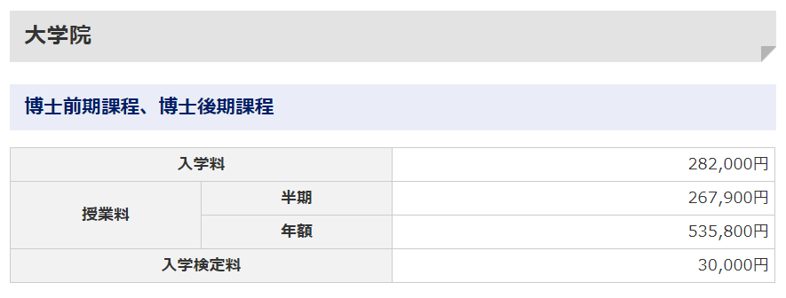 这所名城大学，常年霸占