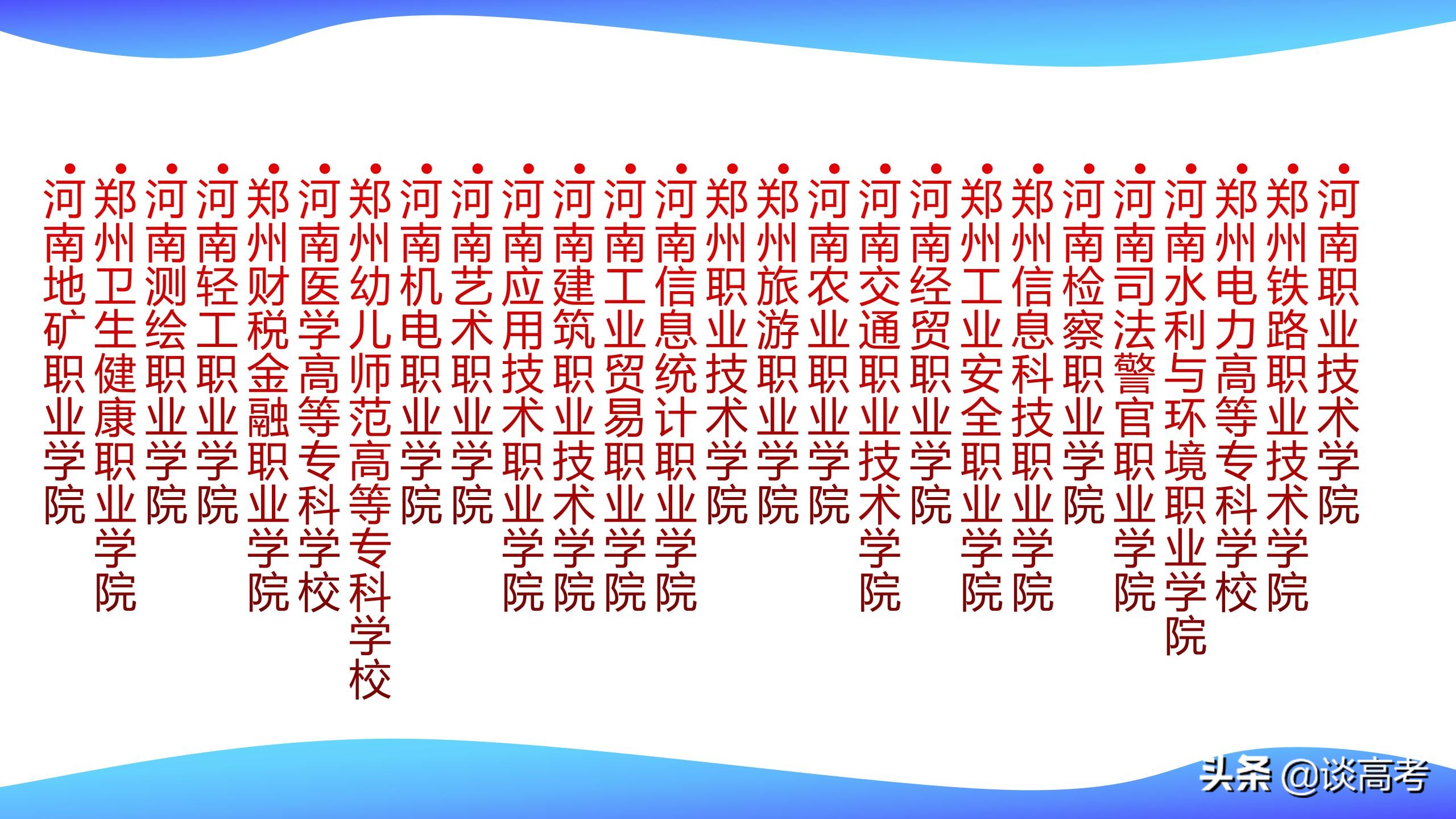 河南高校盘点（2020年版）|2021年家有高考生，收藏备选