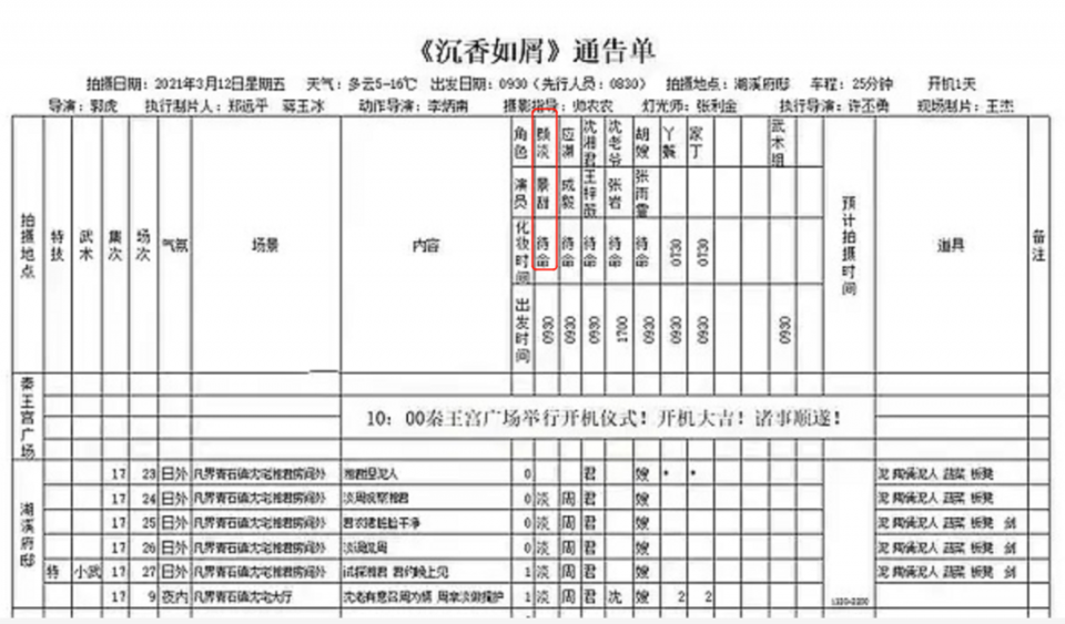 杨紫救场《沉香如屑》争议背后，是粉丝对流量小花转型的清醒