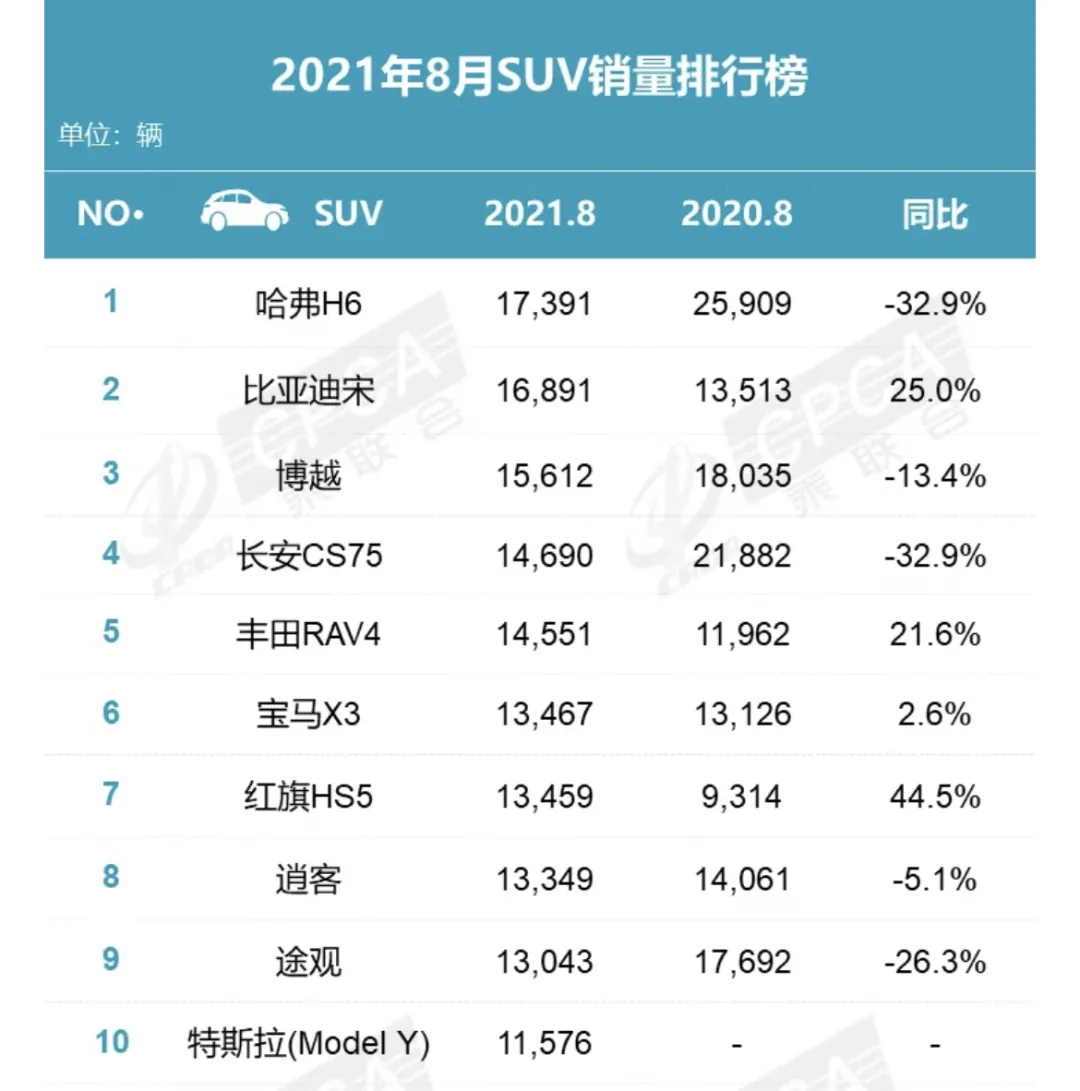 车圈怪谈:骂得越凶卖得越好,日系德系都“中枪”
