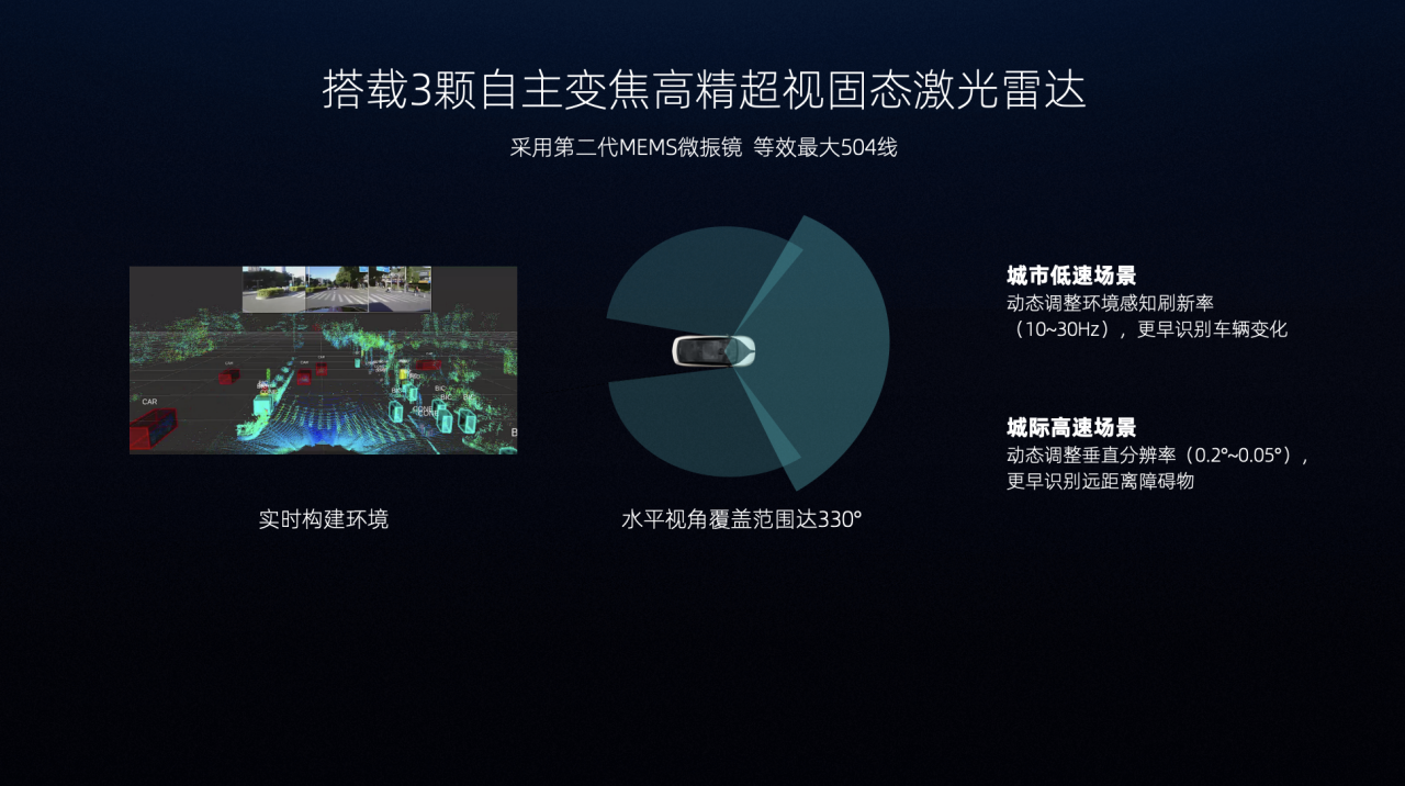 大河报汽车网