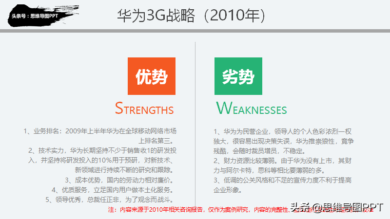 思想有多远，未来就有多远，99页战略规划和SWOT详解，附华为案例