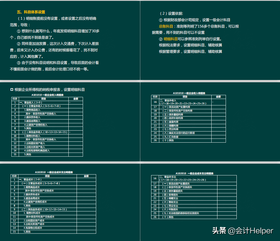 做账实操汇总版：25套做账实操教程！会计会实操才是王道
