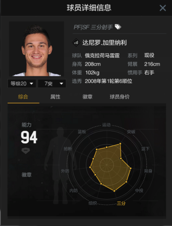 nba2k经理为什么老单打(NBA2K：经理模式不会玩？学会这样的球员搭配，摘星上分如喝水)