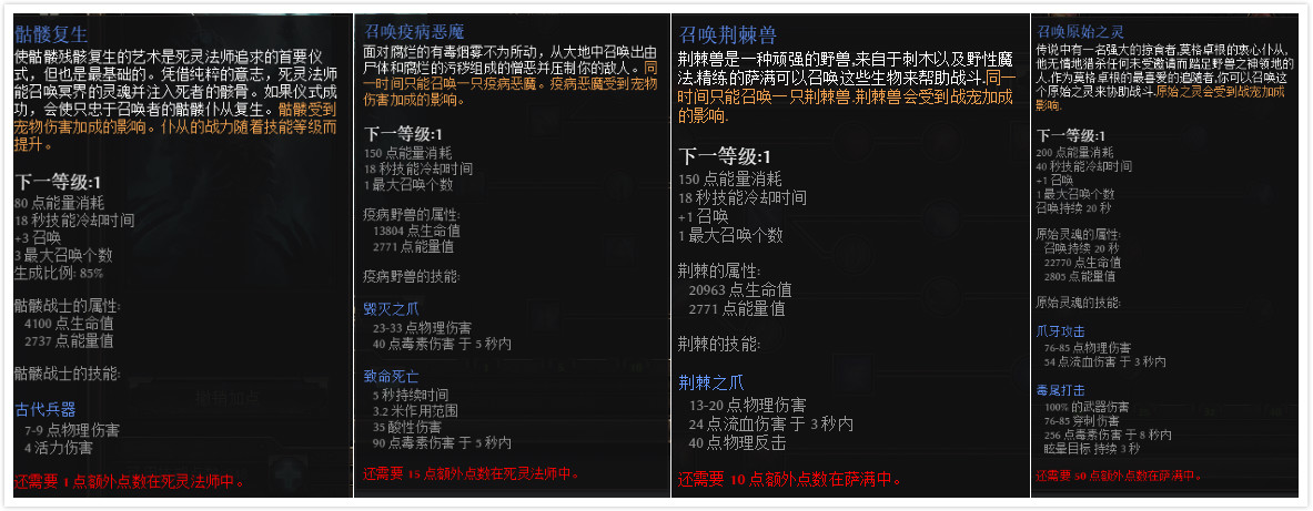恐怖黎明：萌新玩家如何打造一个只属于自己的Build