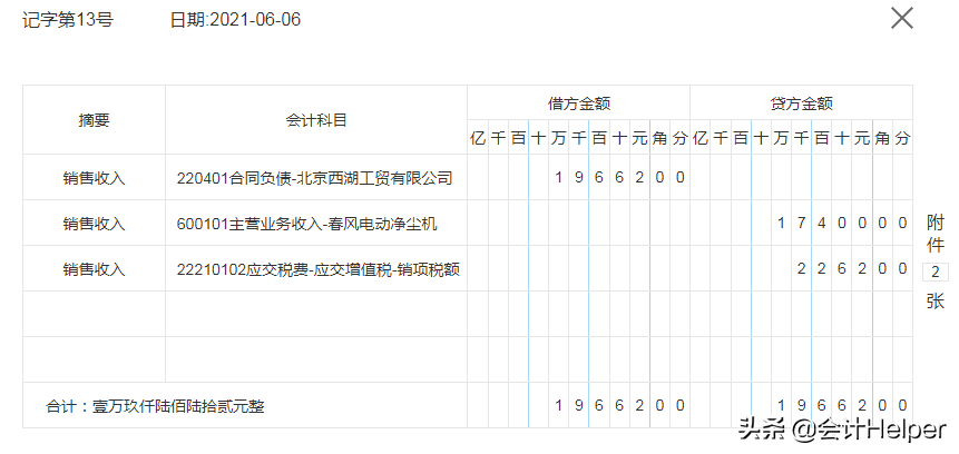 这么详细的制造业会计账务处理应用案例,还是头次见,93笔分录实用