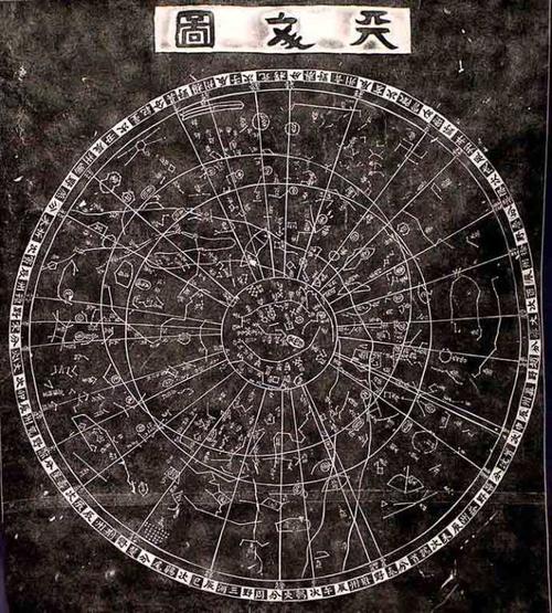 占星术——古代天文学