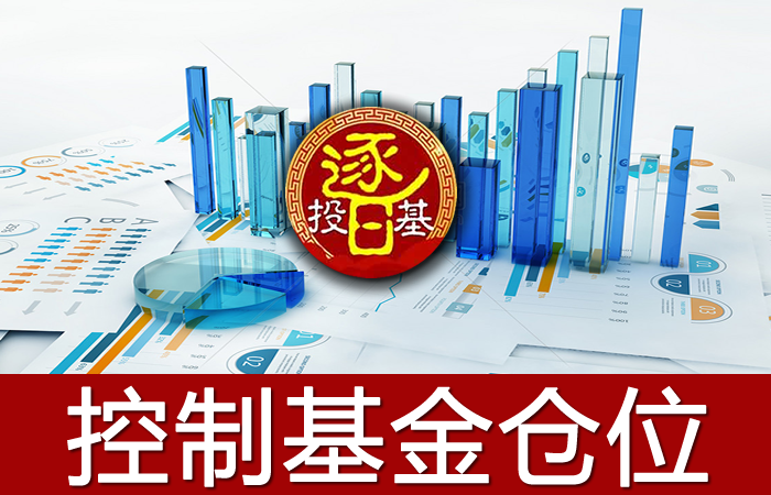 本周人均损失20000元，基金全部亏损怎么办？我来帮你整装备战