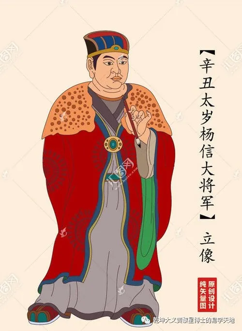 说太岁（易学与天文学漫谈之一）
