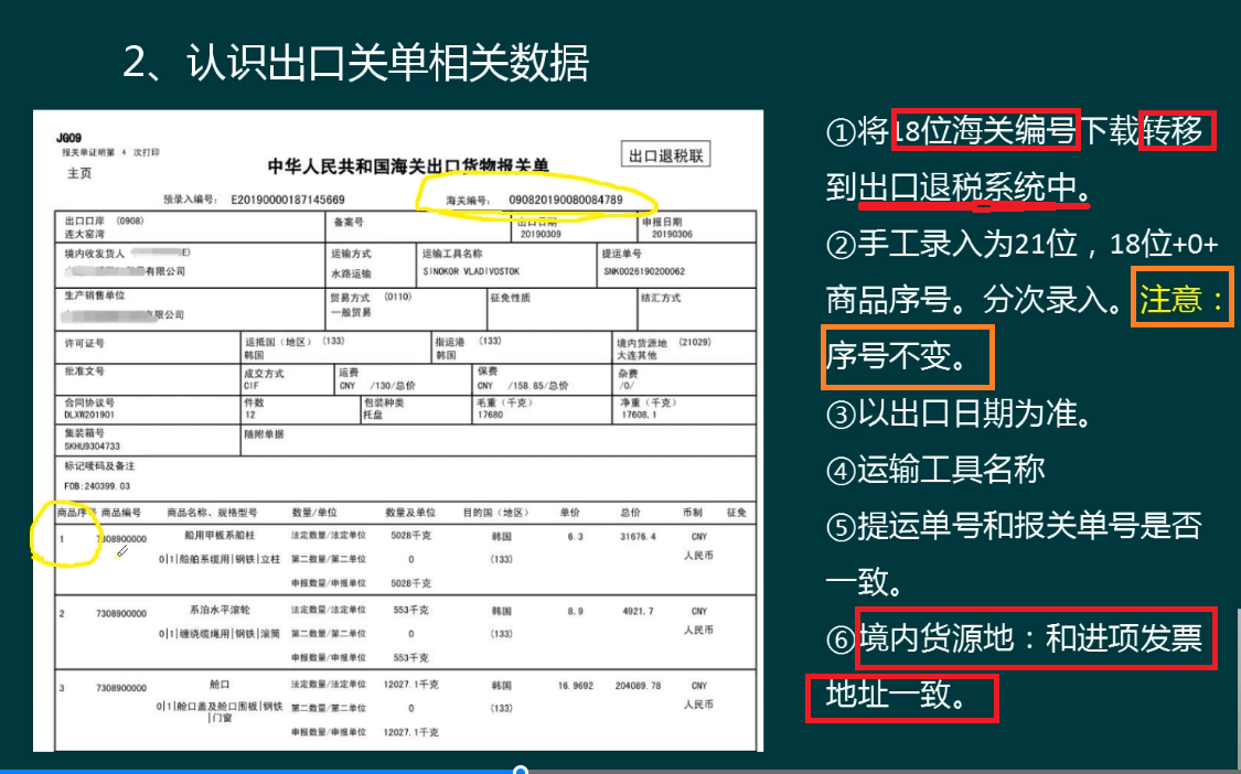 出口退税一脸懵？不慌！这125页会计核算+申报攻略帮你解决