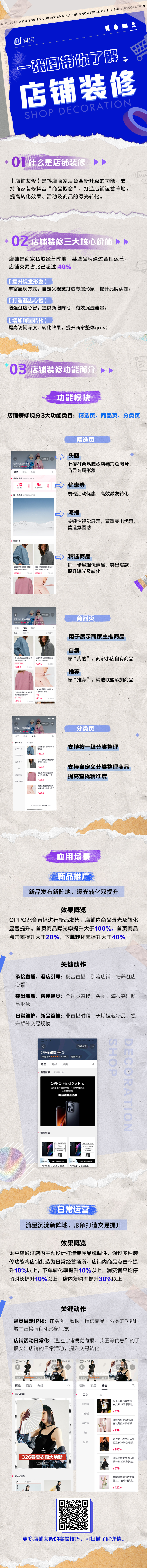 抖音小店進階手冊——店铺装修指南