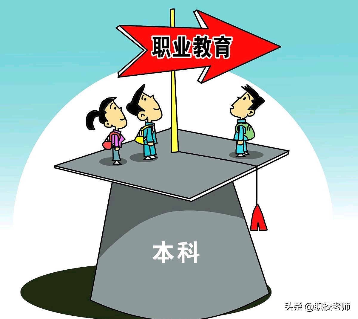 初中毕业没有考上普高，上职高能够考取大学吗？