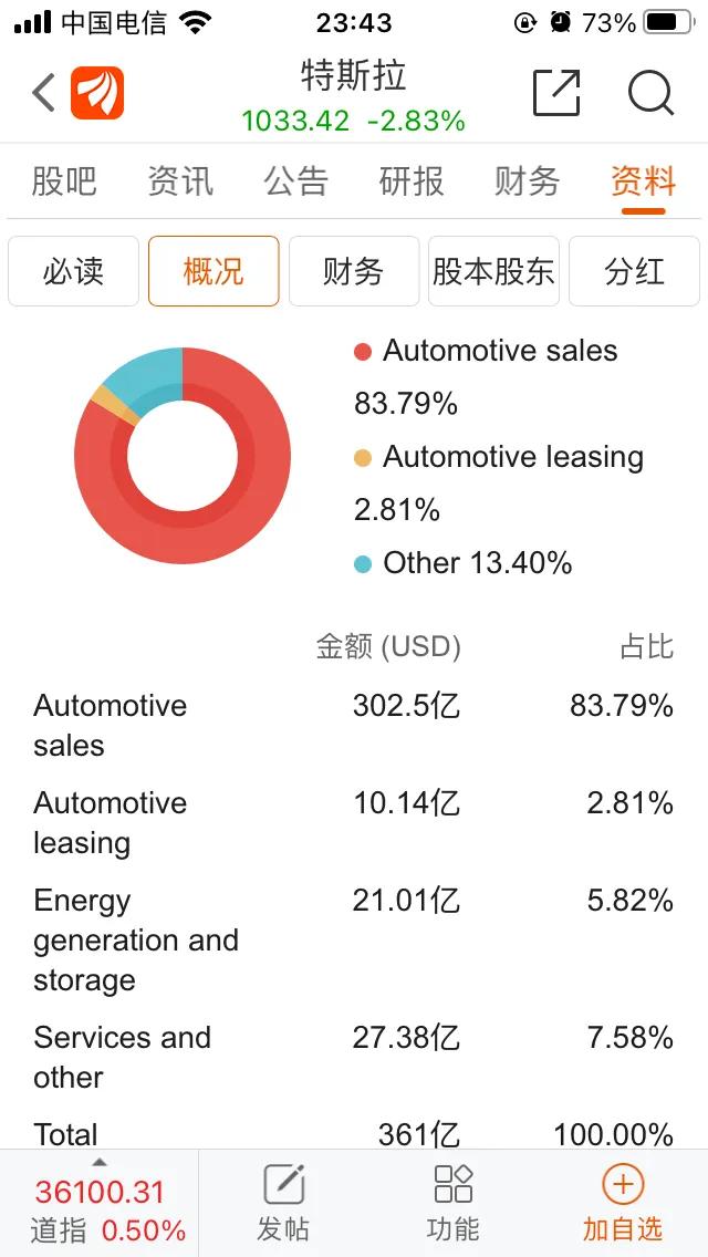 马云为什么没有成为马斯克？