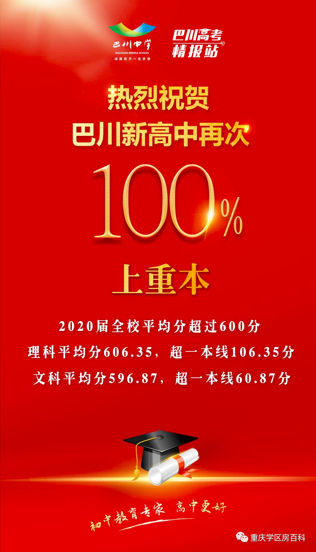 重庆主城区外部分中学高考喜报