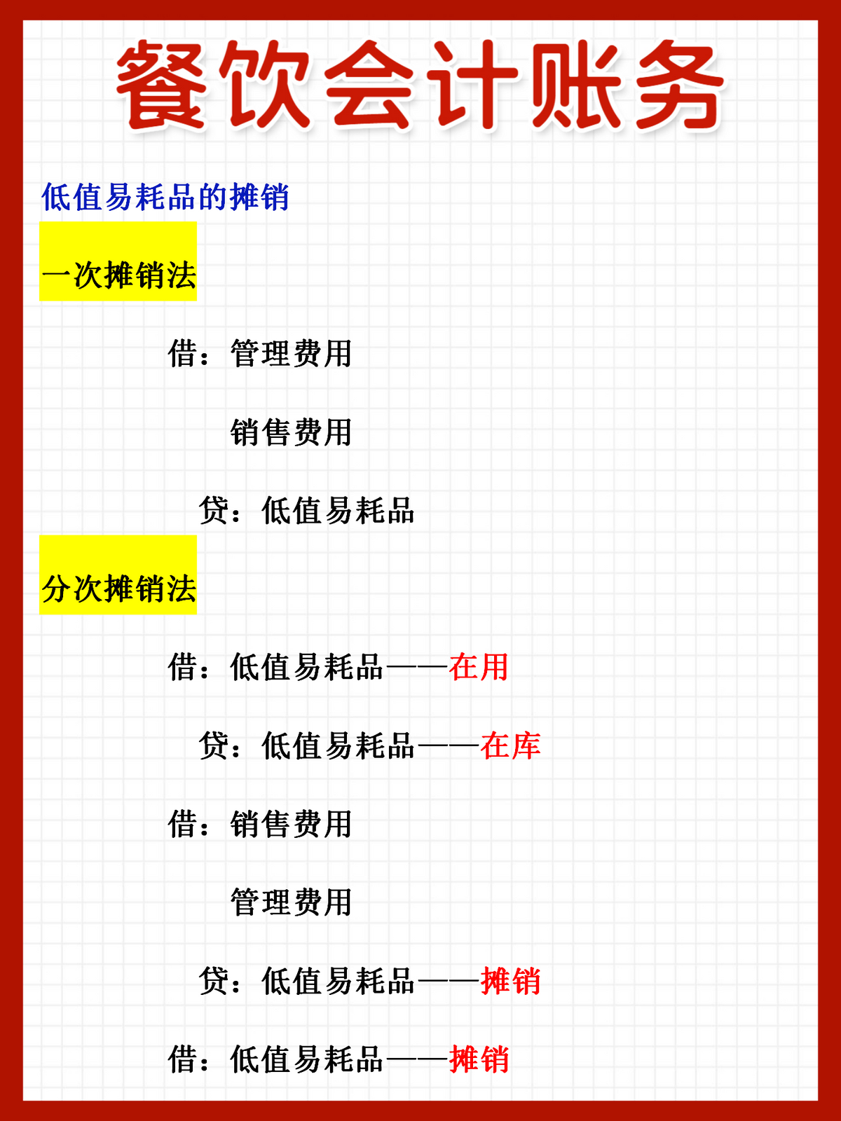作为一名餐饮会计！你连账务处理流程都不会，还谈什么升职加薪