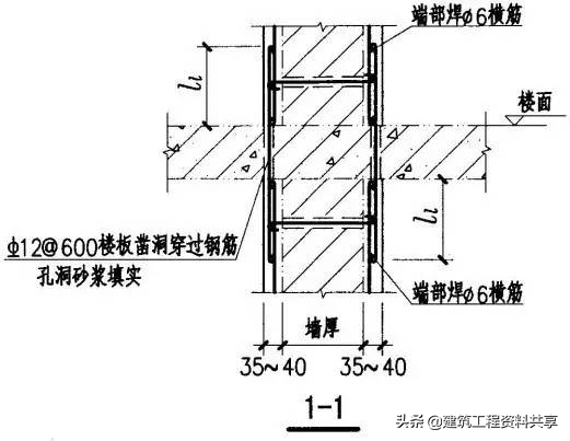 快速上手结构加固技术，其实并不难！