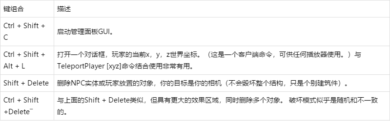 《流放者柯南》控制台开启方法和服务器控制台秘籍指令