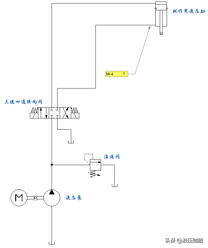 液压回路入门——常见平衡回路