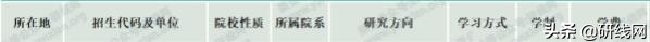 MPAcc择校 | 南京大学、东南大学招生、录取、学制学费等情况分析