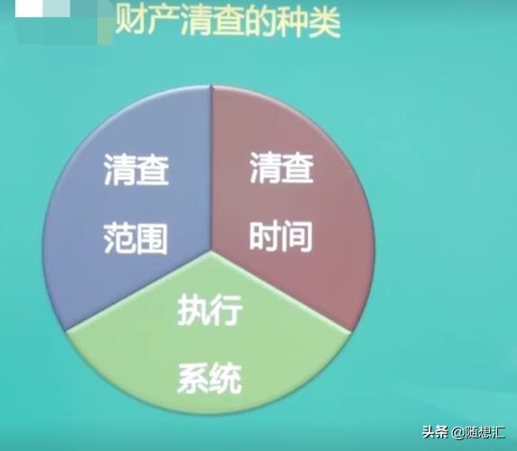 《初级会计实务》会计概述思维导图及重要知识点及记忆口诀带习题