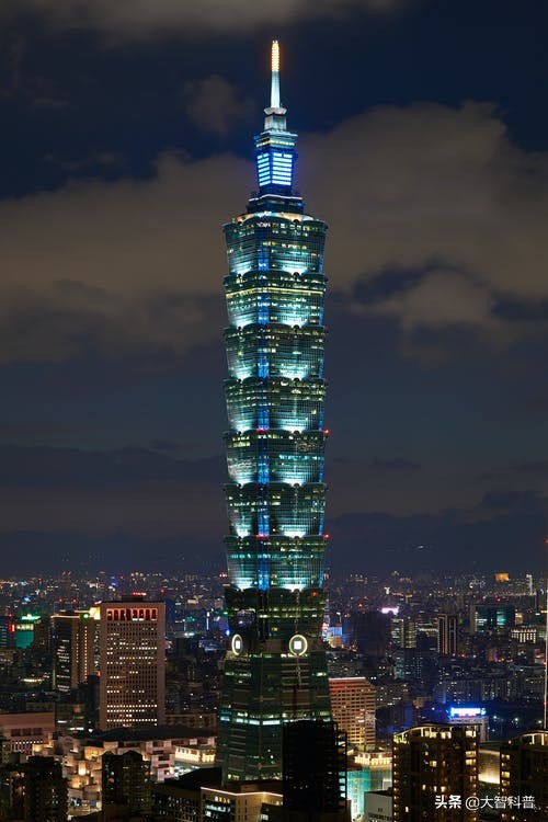 世界十大教堂与十大摩天高楼对比盘点