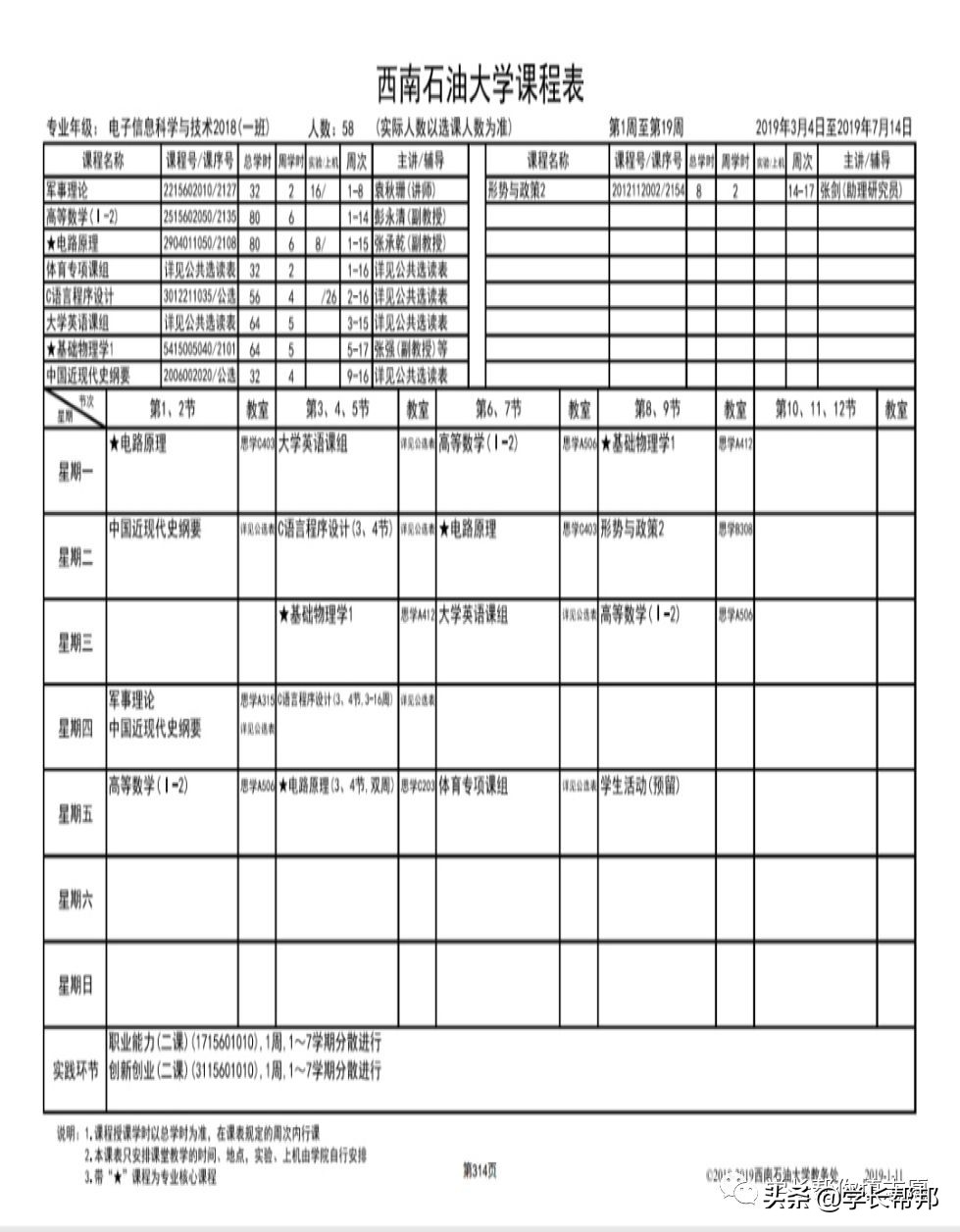 曾经的双非院校，如今的一流大学--低调务实的西南石油大学