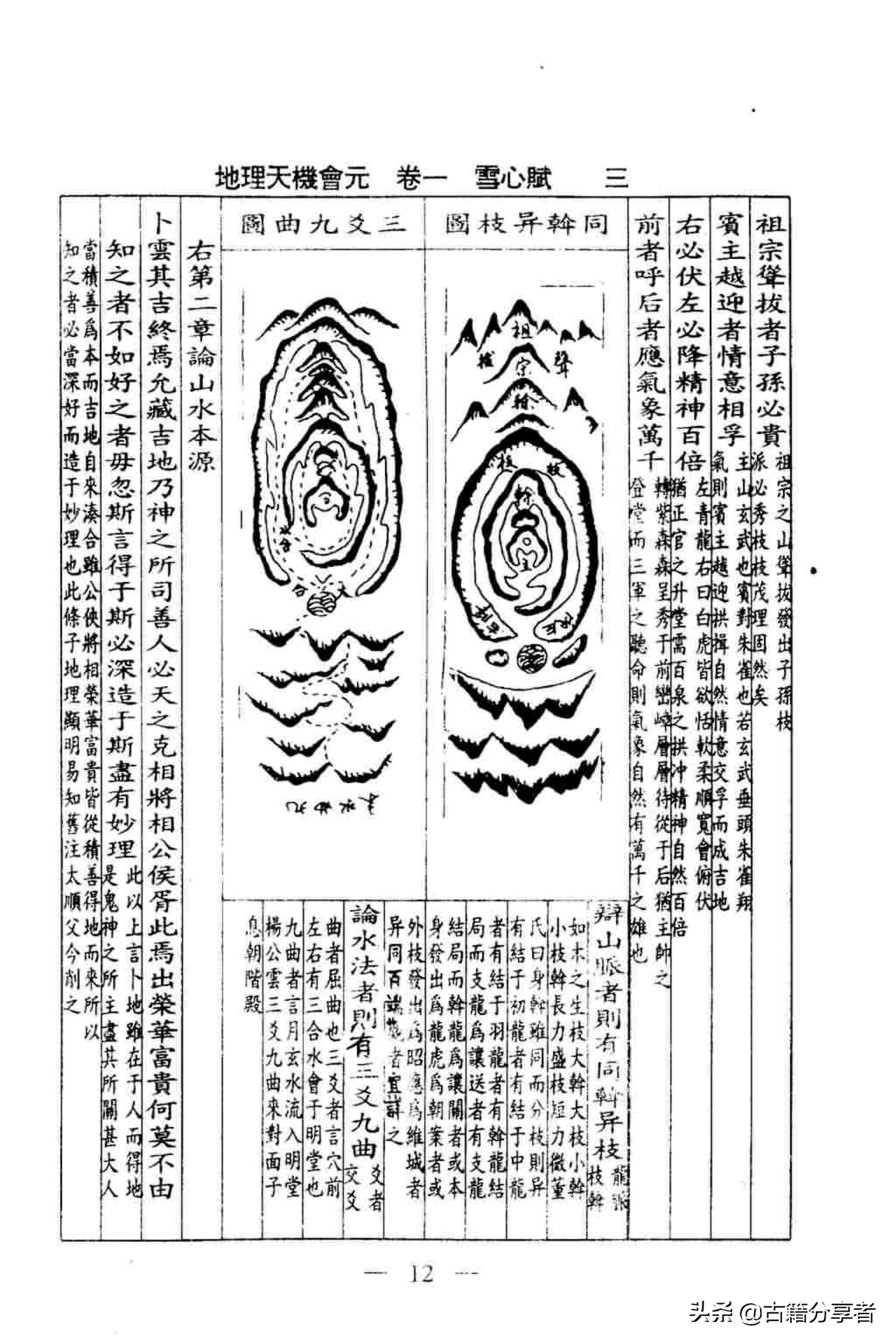 风水地理书（地理天机会元）雪心赋