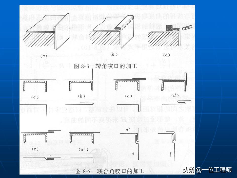 钣金加工方法，钣金件的表面处理，钣金基础知识介绍