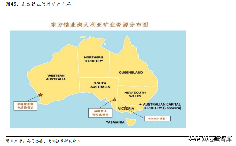 锆英砂最新价格（带你全面了解锆英砂的价值和来源）