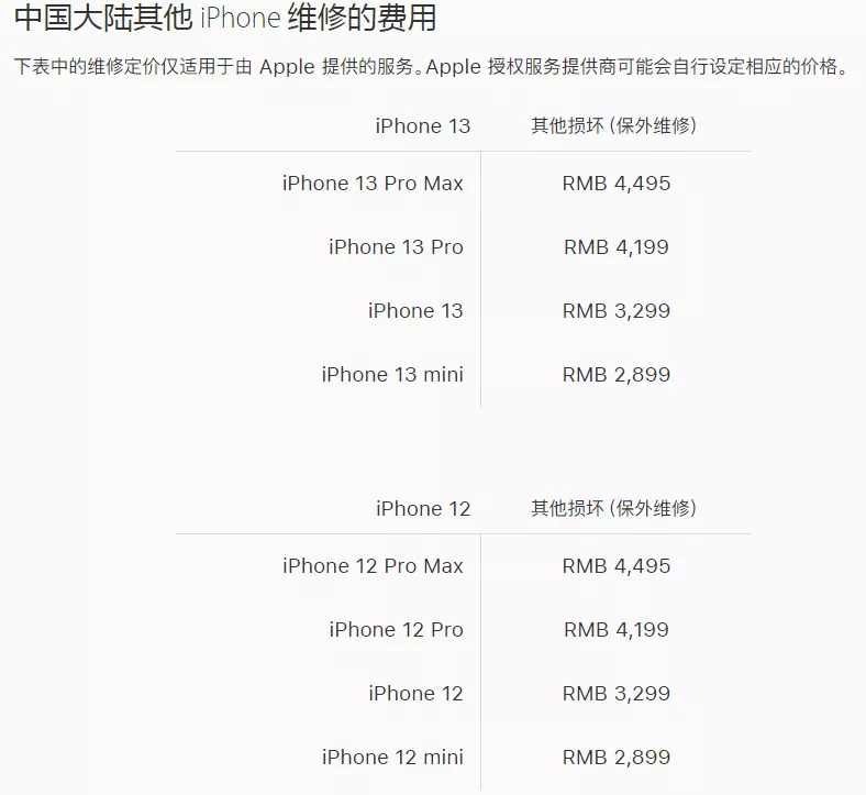 iPhone 13 维修定价出炉,iOS 12.5.5 正式版来了