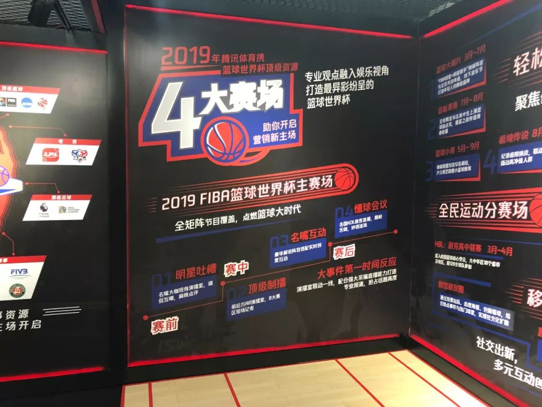 nba和篮球世界杯影响力(北京奥运会后是篮球世界杯，篮球能否冲击足球第一运动之位？)