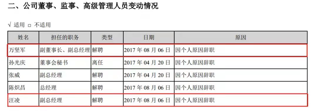 在线教育第一股与西安独角兽往事