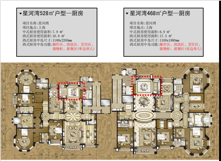 室内设计：全网最全的人体工程学，完美贴合人体尺寸精确到1cm
