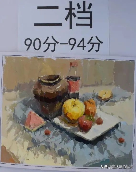 最新美术一模评分标准公布！高低分卷差距大！看看你属于第几档？