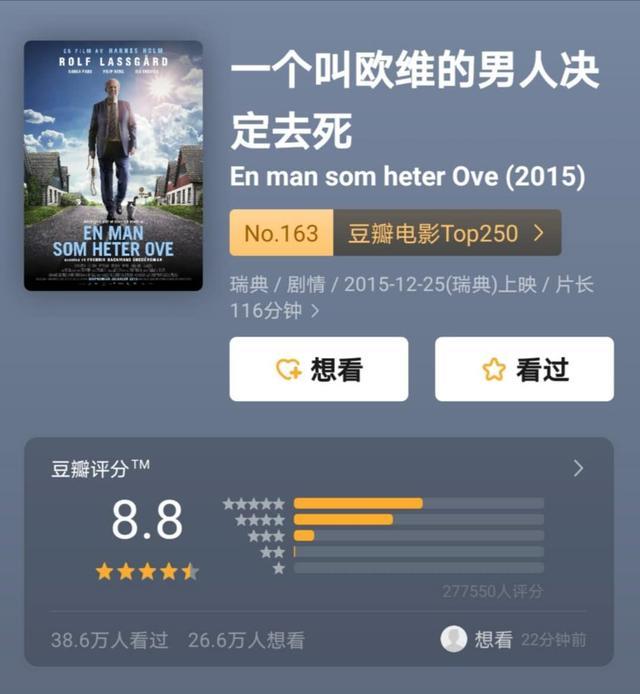 有哪些你看了10遍以上的电影？这9部豆瓣高分神作电影推荐