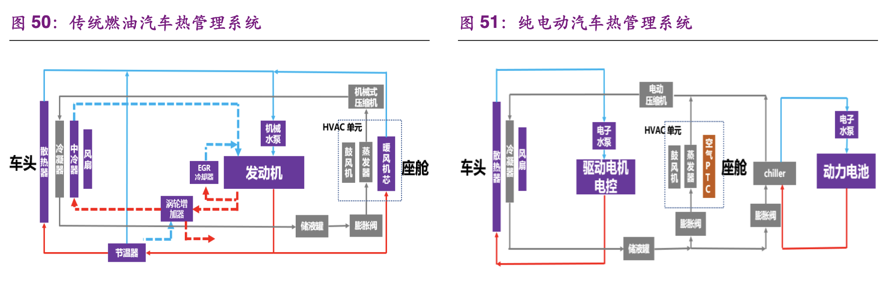 【公司深度】华域汽车：综合汽车零部件企业，电动化智能化促发展
