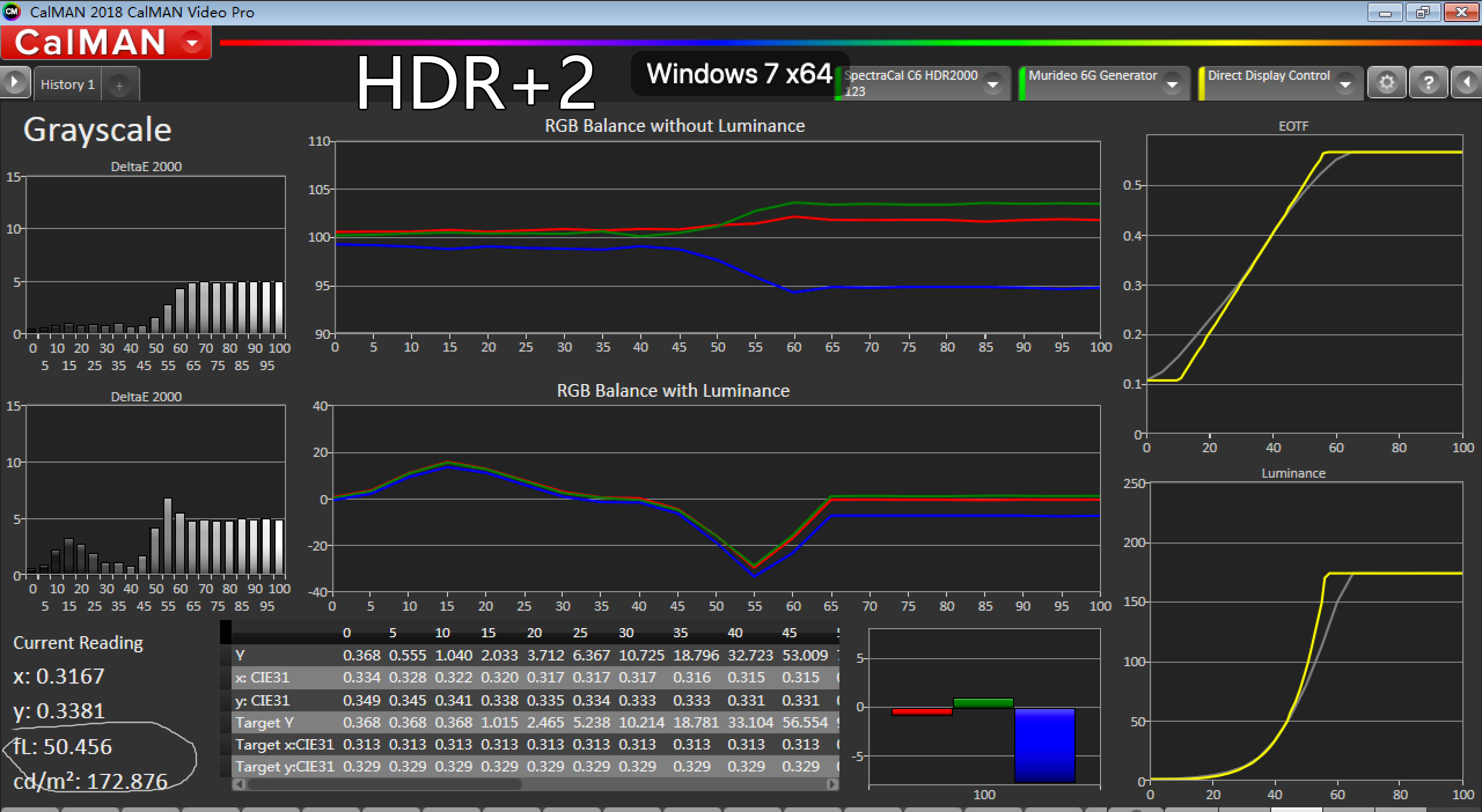 JVC的第一台激光4K HDR投影机好吗？JVC N68试用