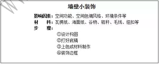 教师资格证面试丨中小学美术试讲万能模板（内附逐字稿）