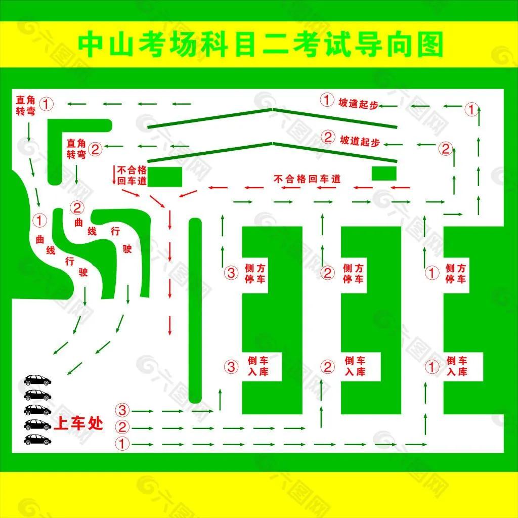 驾照心得，都快把我压爆了，含泪分享，良心指导