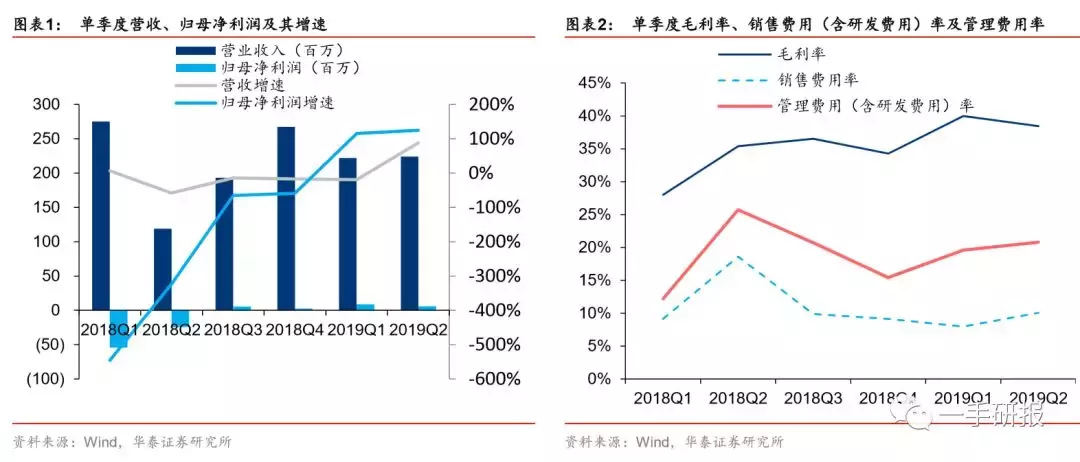 中兴通讯冲击涨停 百亿成交额里或藏着三个预期差